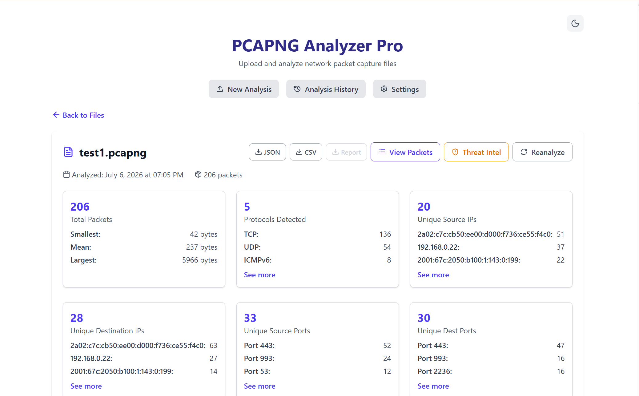 PCAPNG Analyzer Pro dashboard with Threat Intel and export options