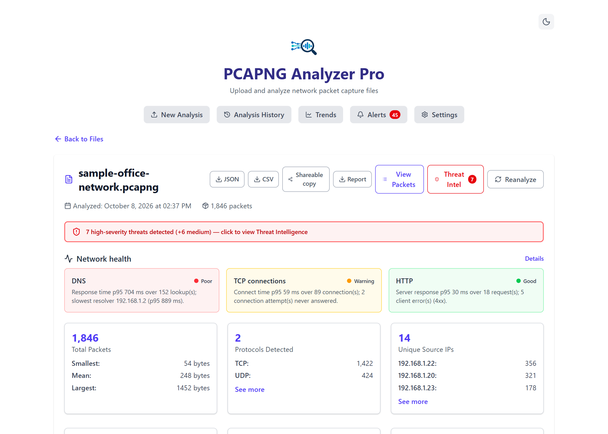 Capture overview: a threat banner, then DNS rated poor because of a slow resolver, TCP connections rated warning and HTTP rated good