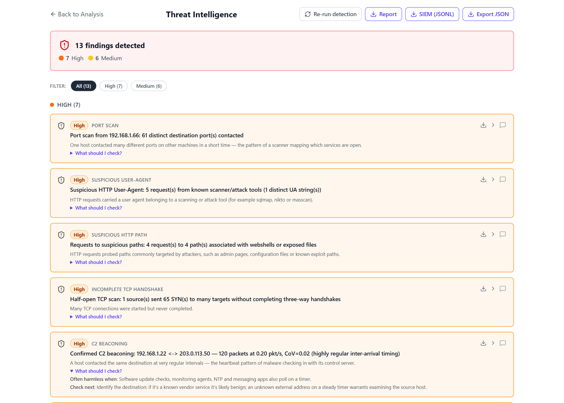 Threat intelligence view with 13 findings; the C2 beaconing finding is expanded to show when it's often harmless and what to check next